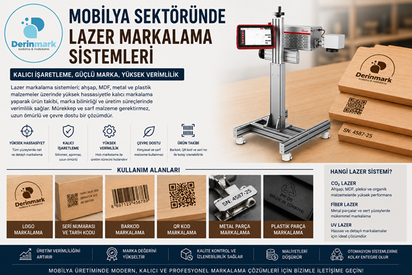 Mobilya Sektöründe Lazer Markalama Sistemleri ile Kalıcı ve Profesyonel Üretim Çözümleri