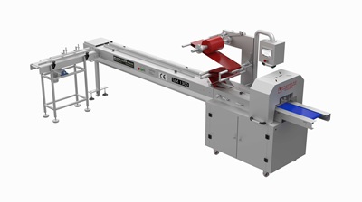 Yatay Paketleme Makinalarında Inkjet Kodlama Nedir?